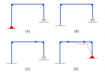 spun-micropile micropile