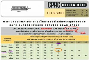 knowledge spun-micropile micropile ไมโครไพล์