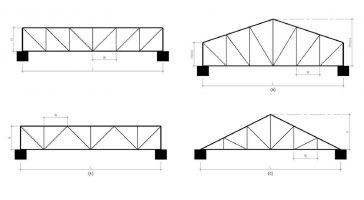 ความลึกที่เหมาะสมของโครงถักเหล็ก หรือ STEEL TRUSS