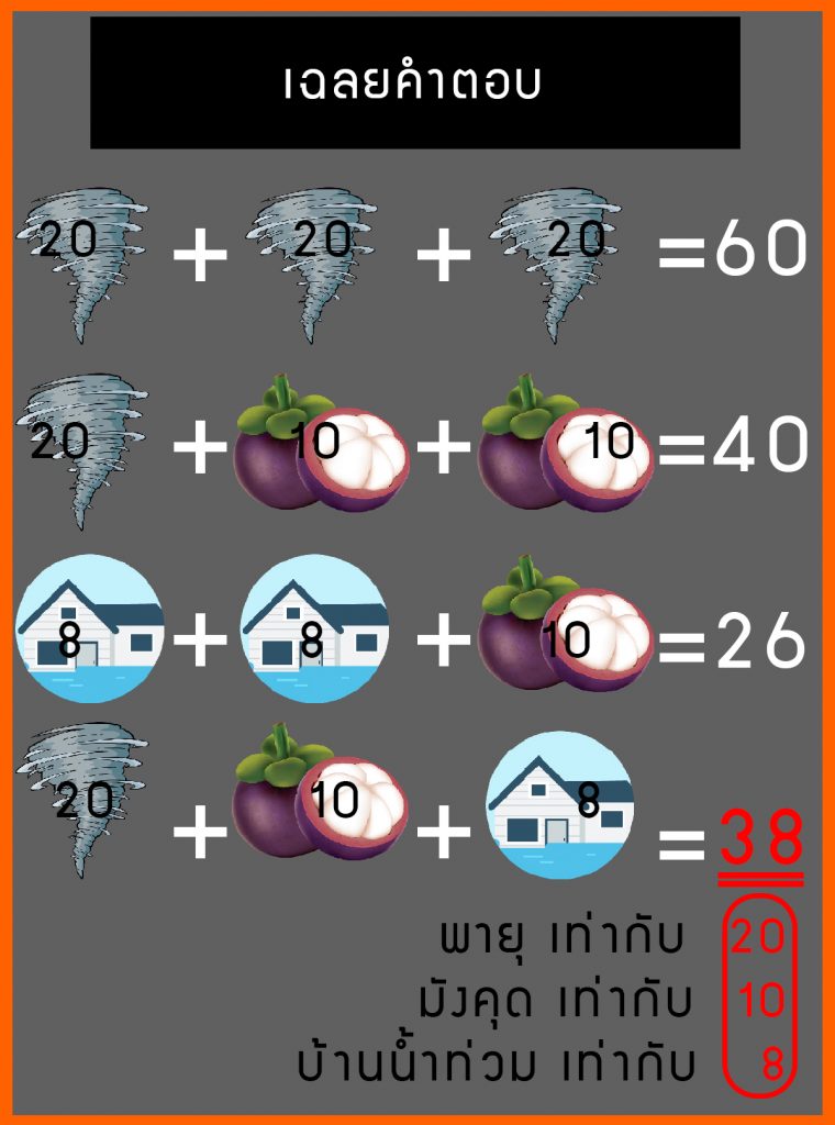 ไมโครไพล์-spun-micro-pile-spun-micropile-microspun-spunmicropile-bhumisiam