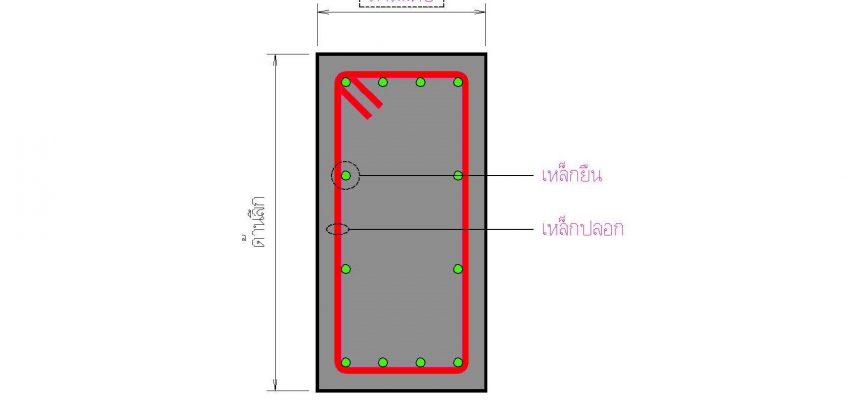 เสาเข็มไมโครไพล์ ไมโครไพล์