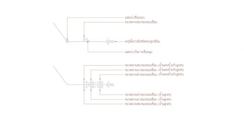 เสาเข็มไมโครไพล์ ไมโครไพล์